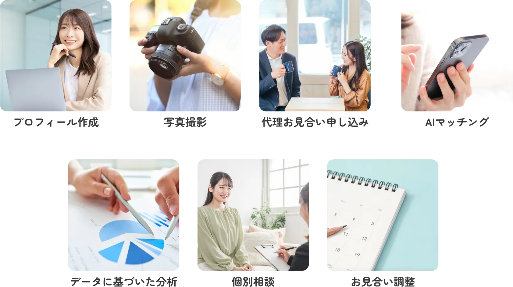 お見合い成立までのサポート内容①